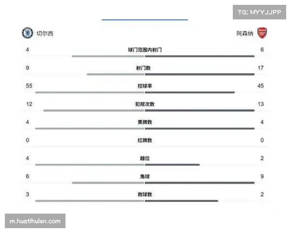 水晶宫残阵出征伦敦德比 锋线双枪缺席恐影响客场取分策略